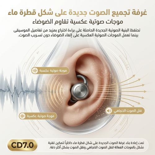 Comfortable Bluetooth Earclip Headphones – Long Battery Life & Clear Sound