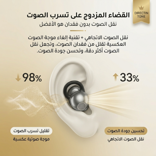 Comfortable Bluetooth Earclip Headphones – Long Battery Life & Clear Sound
